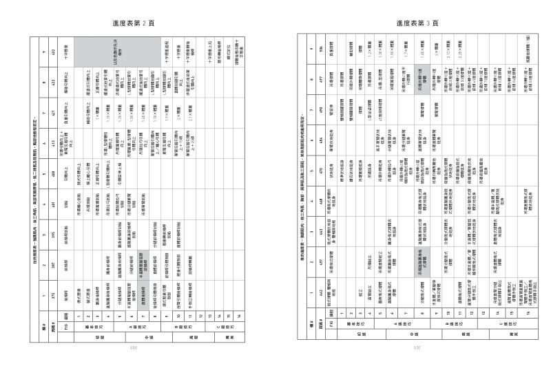 內頁 5