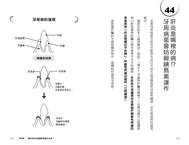 內頁 6