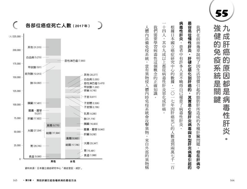 內頁 9