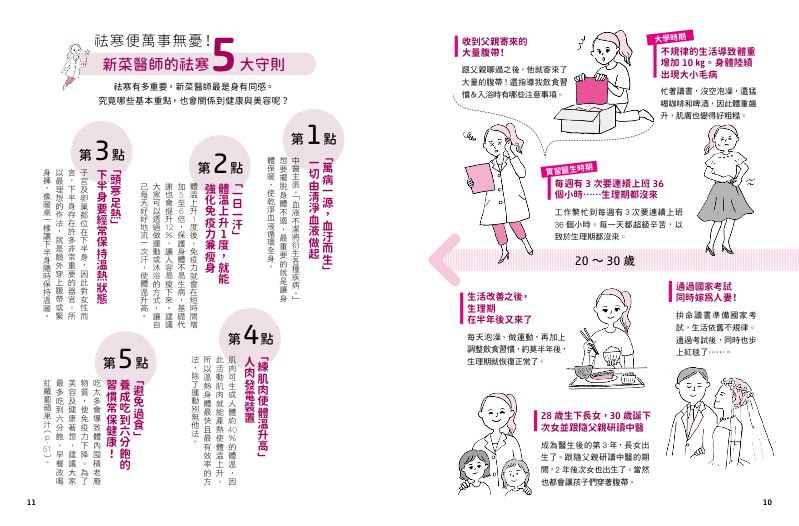 內頁 3