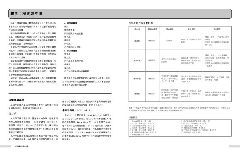 內頁 4