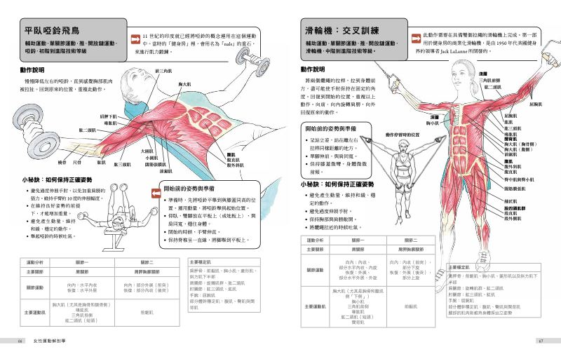 內頁 7