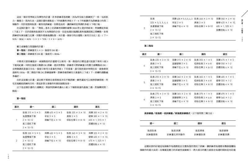 內頁 2