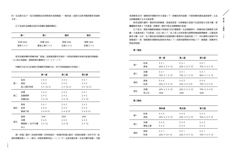 內頁 3