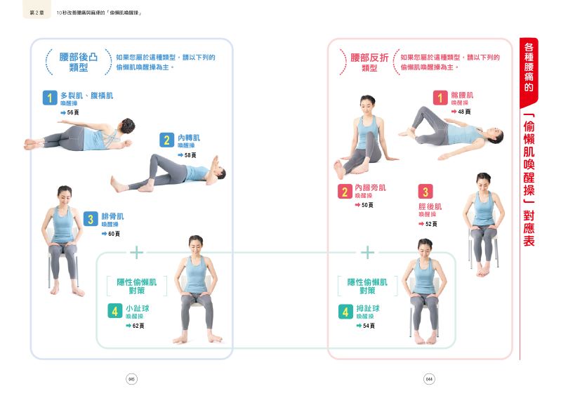 內頁 10