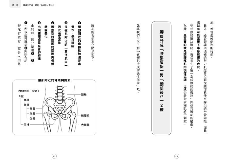 內頁 3