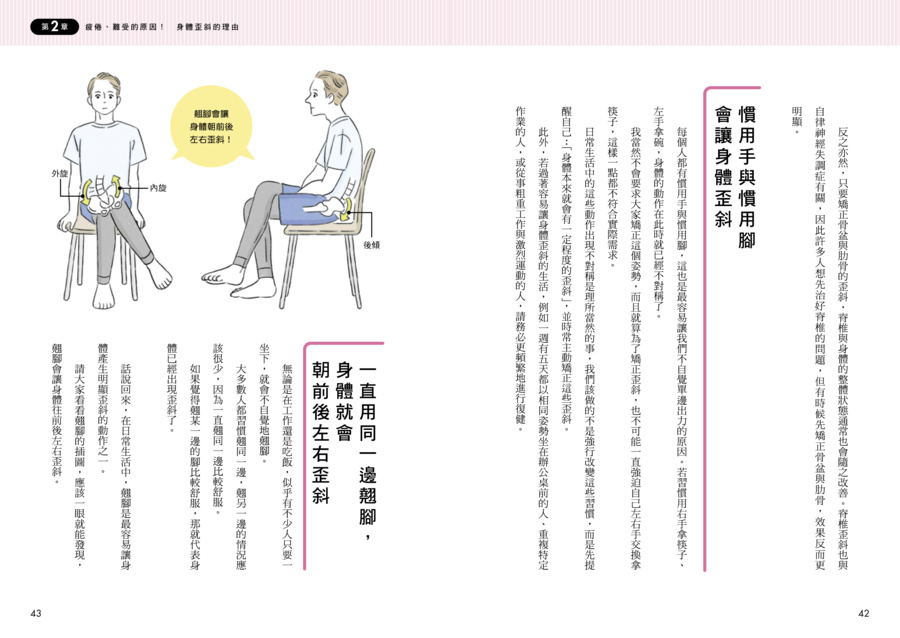內頁 6