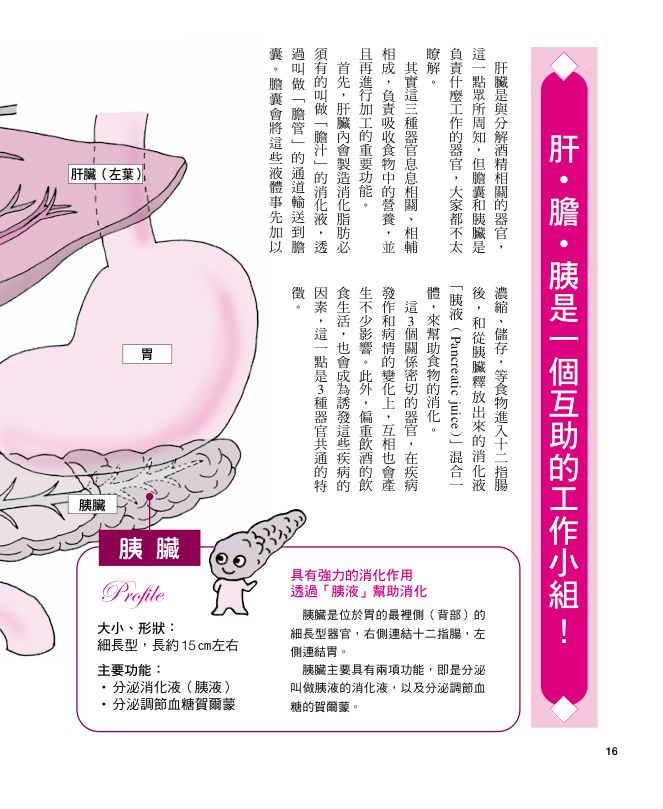 內頁 2
