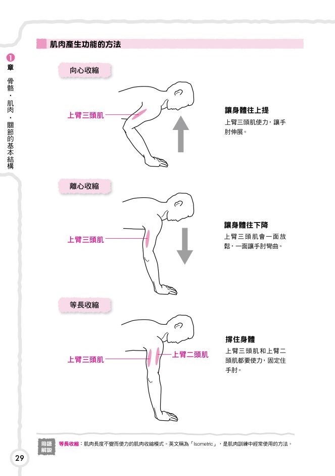 內頁 6