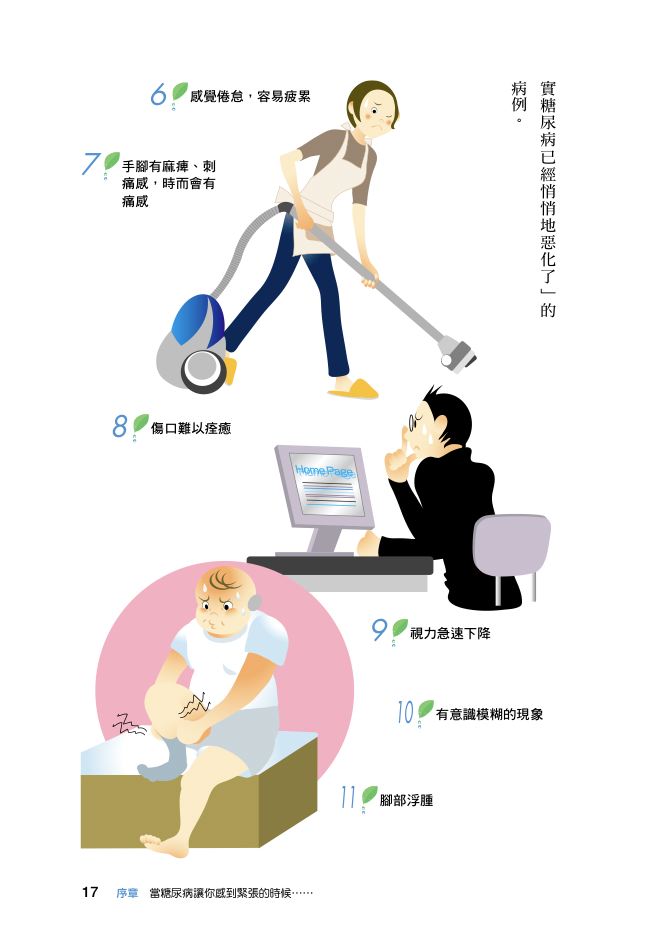 內頁 2