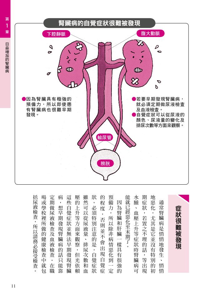 內頁 2