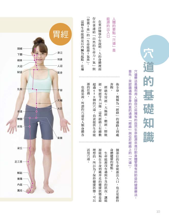 內頁 2