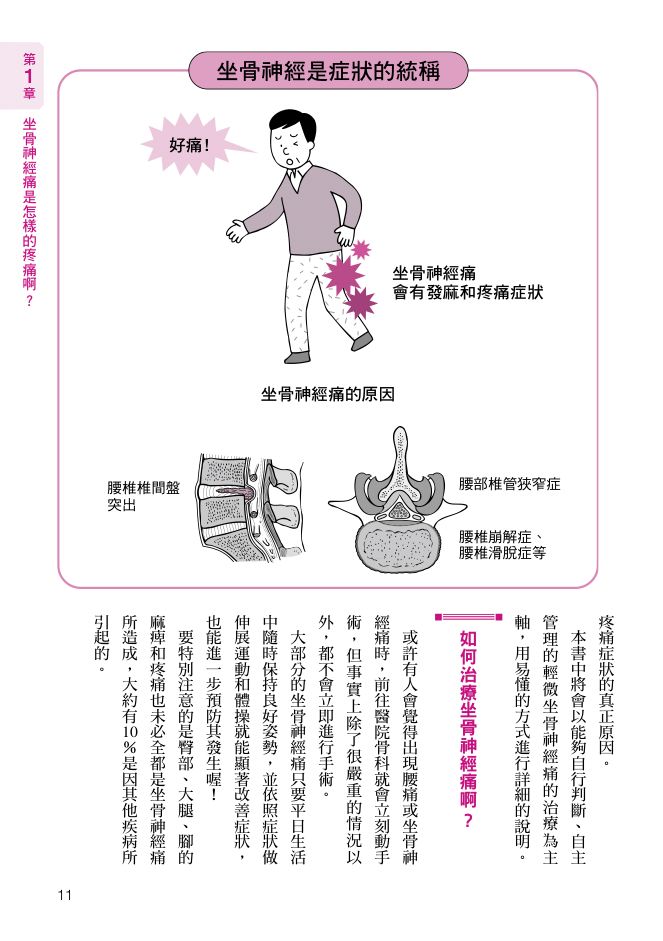 內頁 2