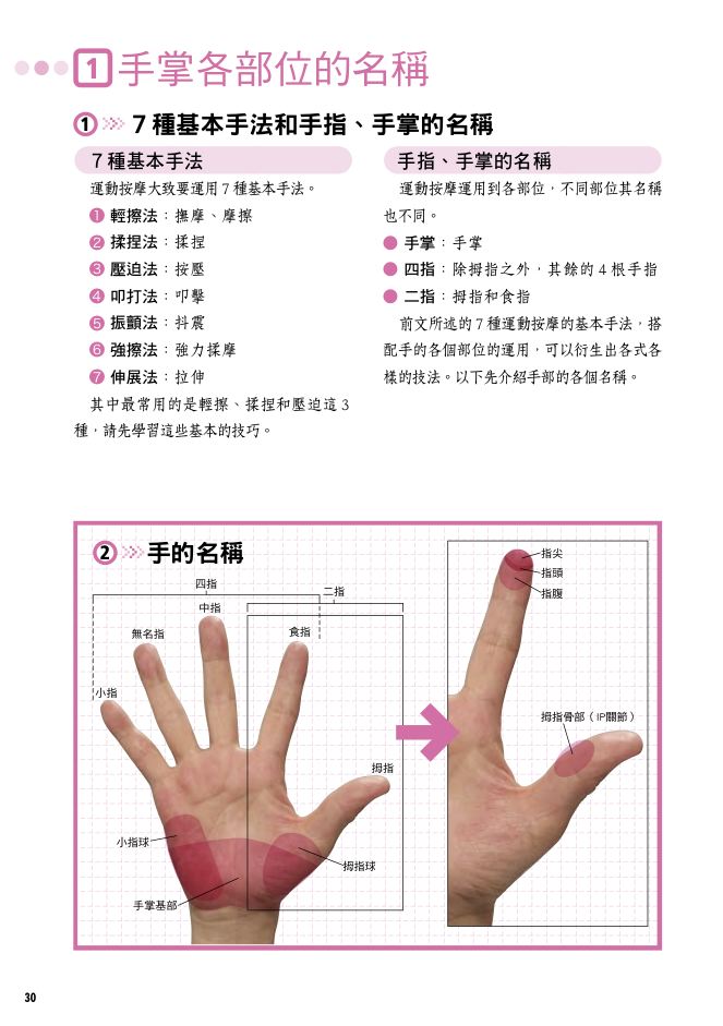 內頁 1