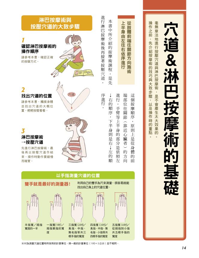內頁 3