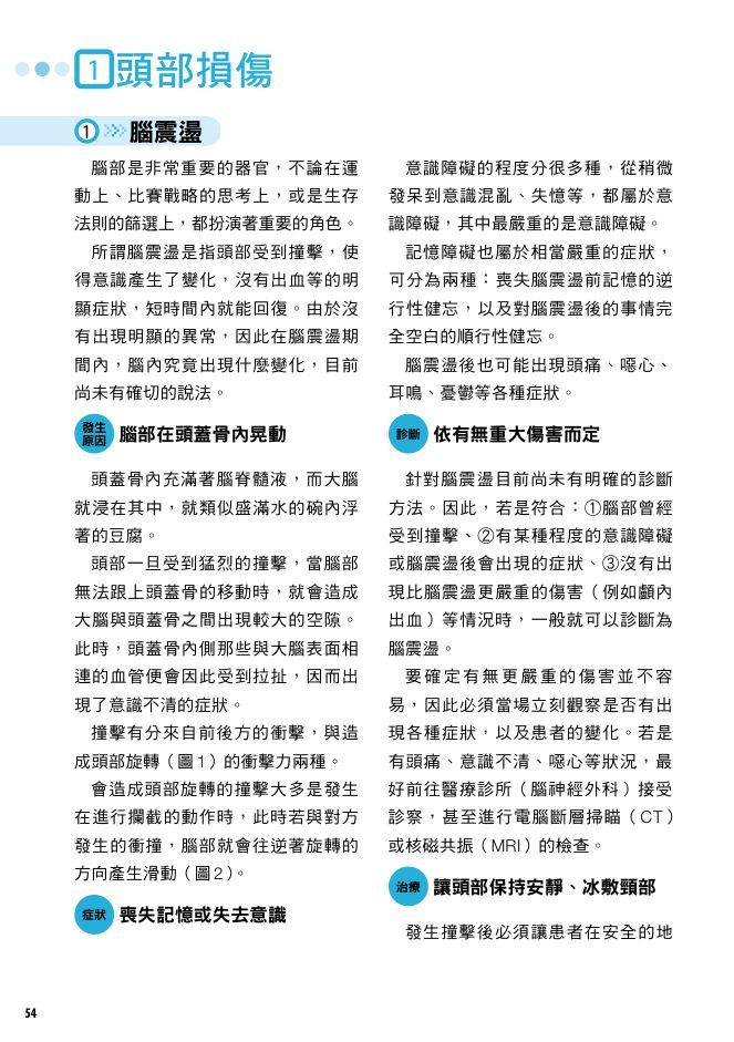 內頁 1