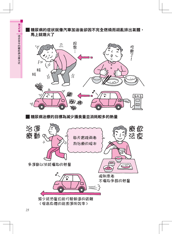 內頁 6