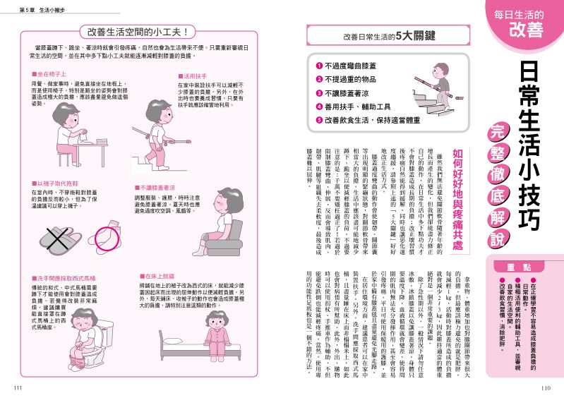 內頁 10