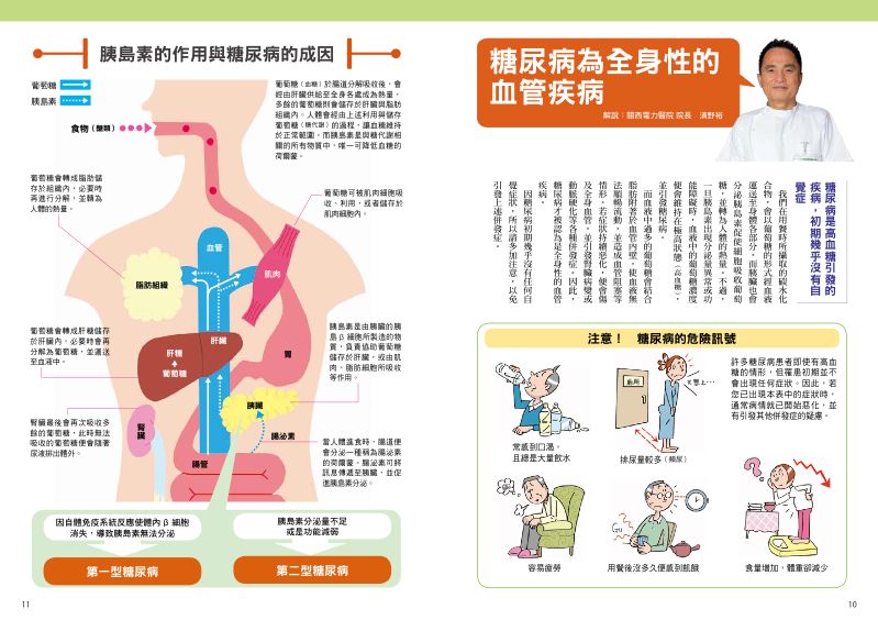 內頁 3