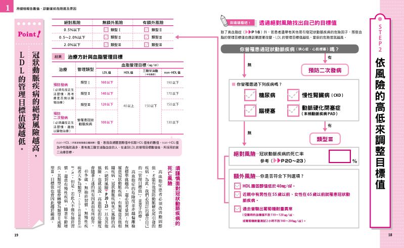 內頁 4