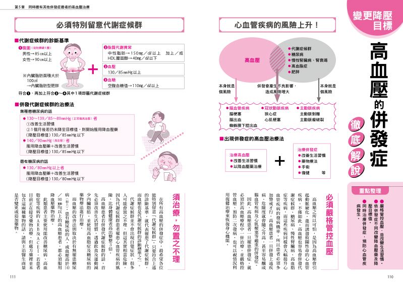 內頁 10