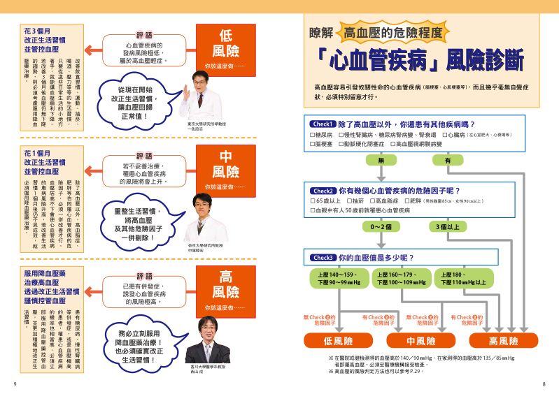 內頁 3