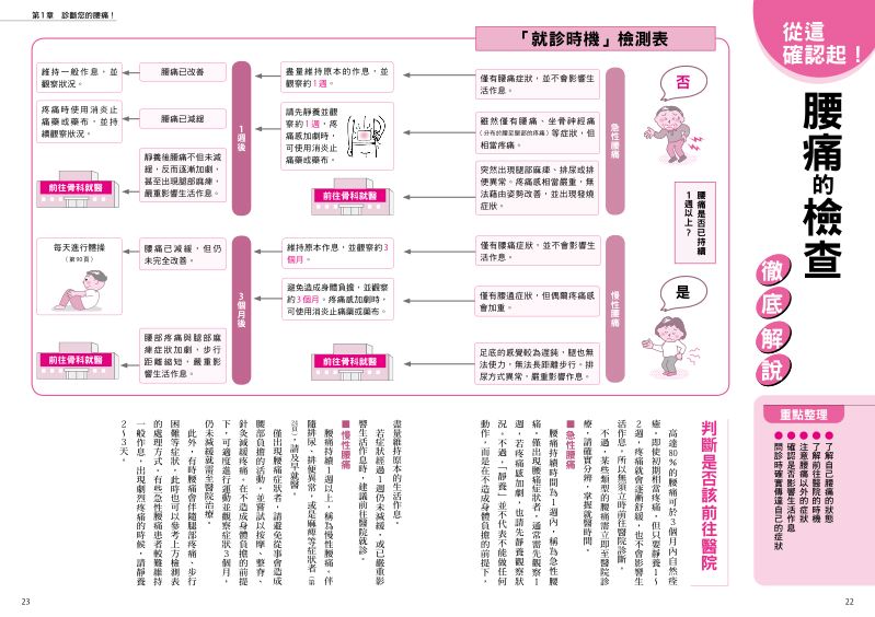 內頁 7