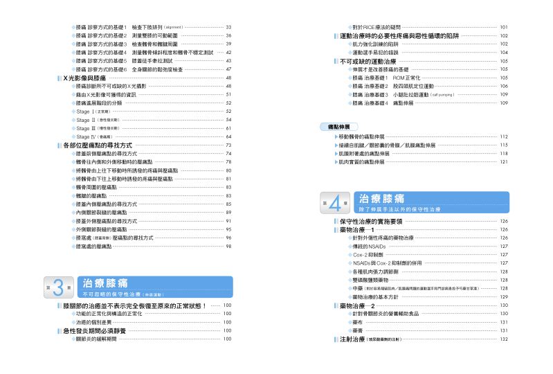 內頁 1