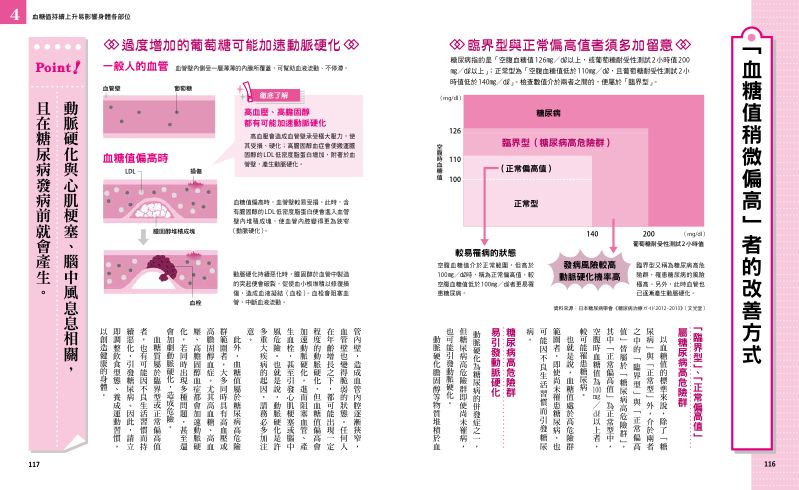 內頁 10