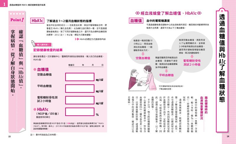 內頁 3