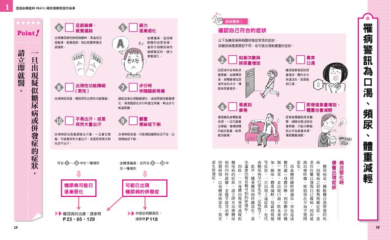 內頁 4