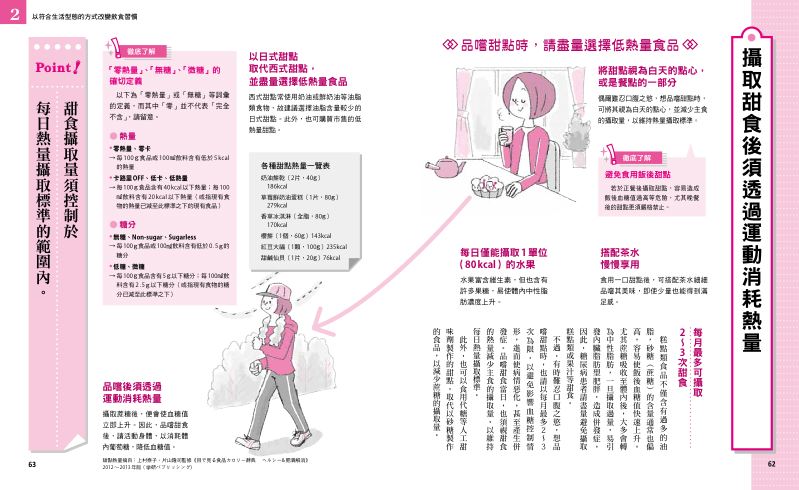 內頁 7