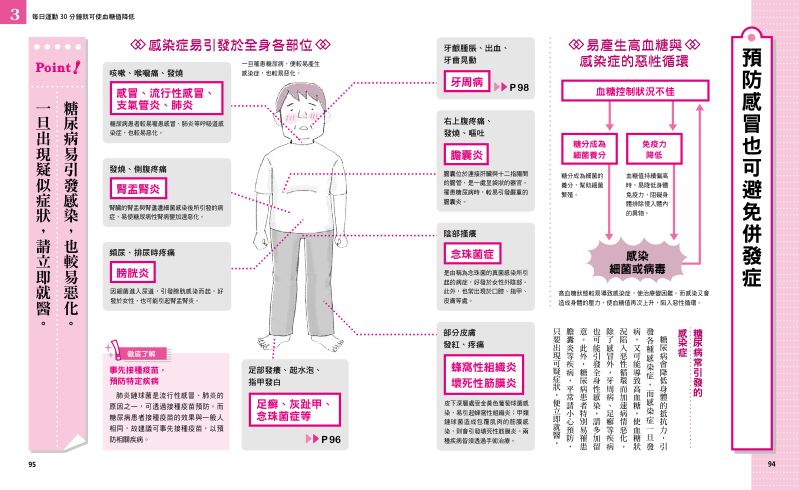 內頁 9