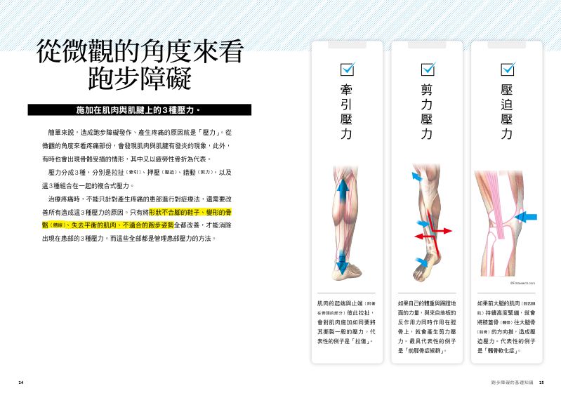 內頁 4