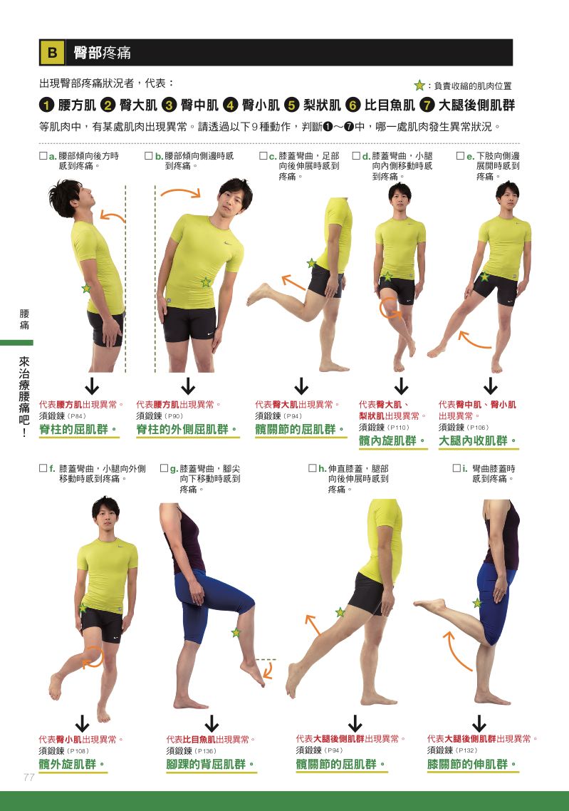 內頁 8