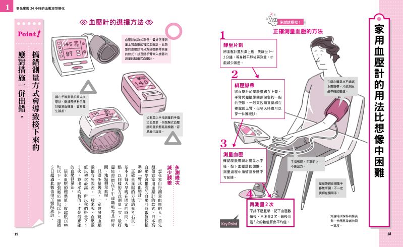內頁 3