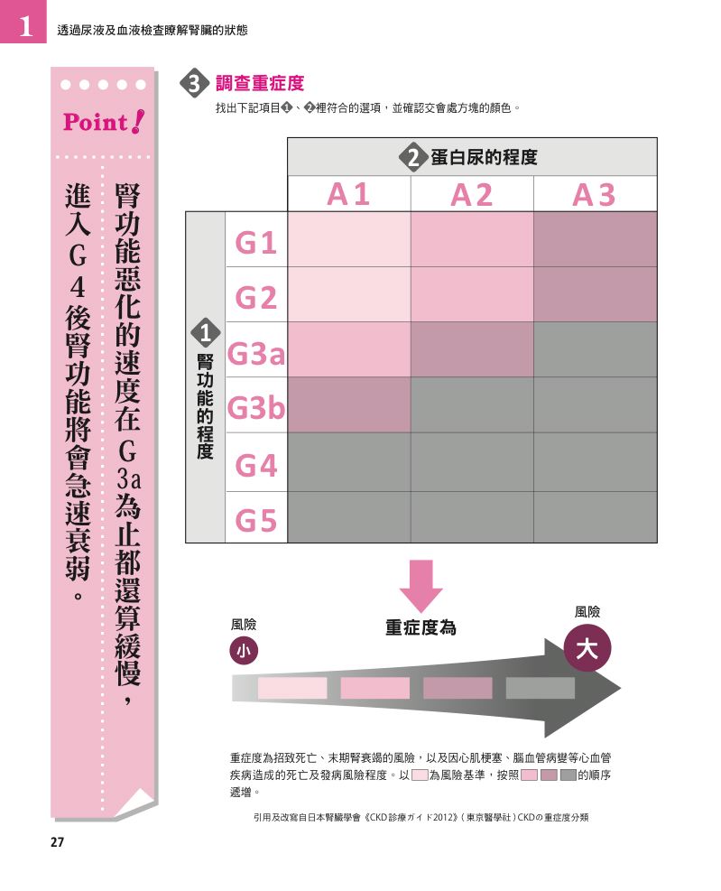 內頁 5