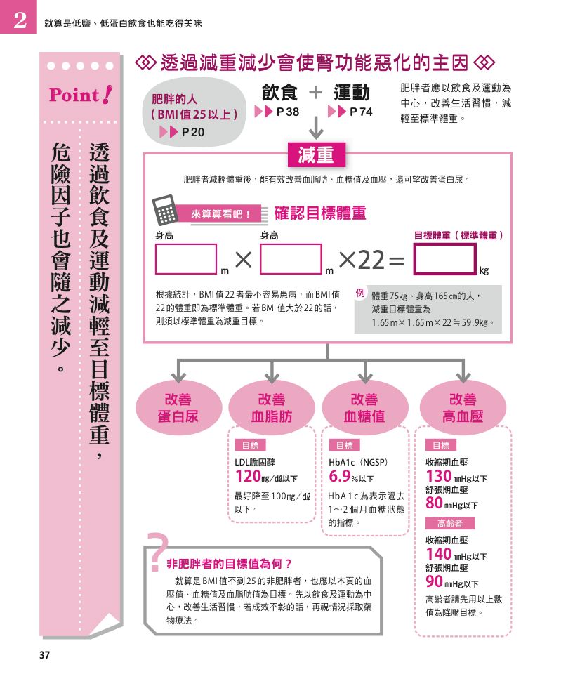 內頁 6