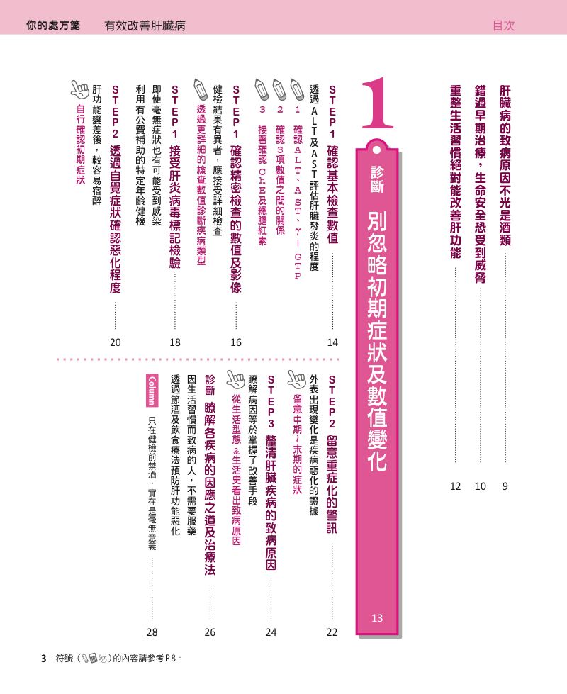 內頁 1