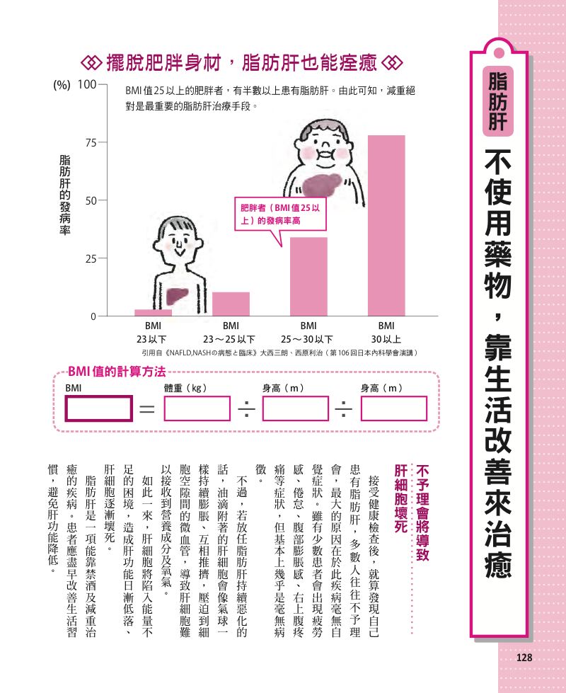 內頁 10