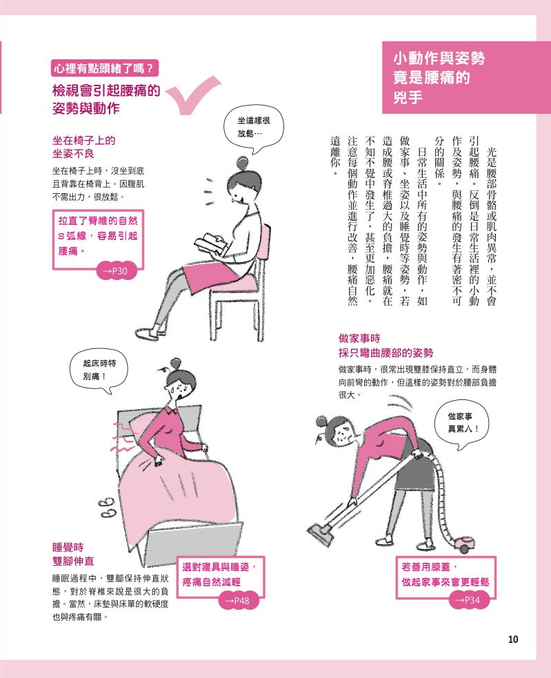 內頁 2