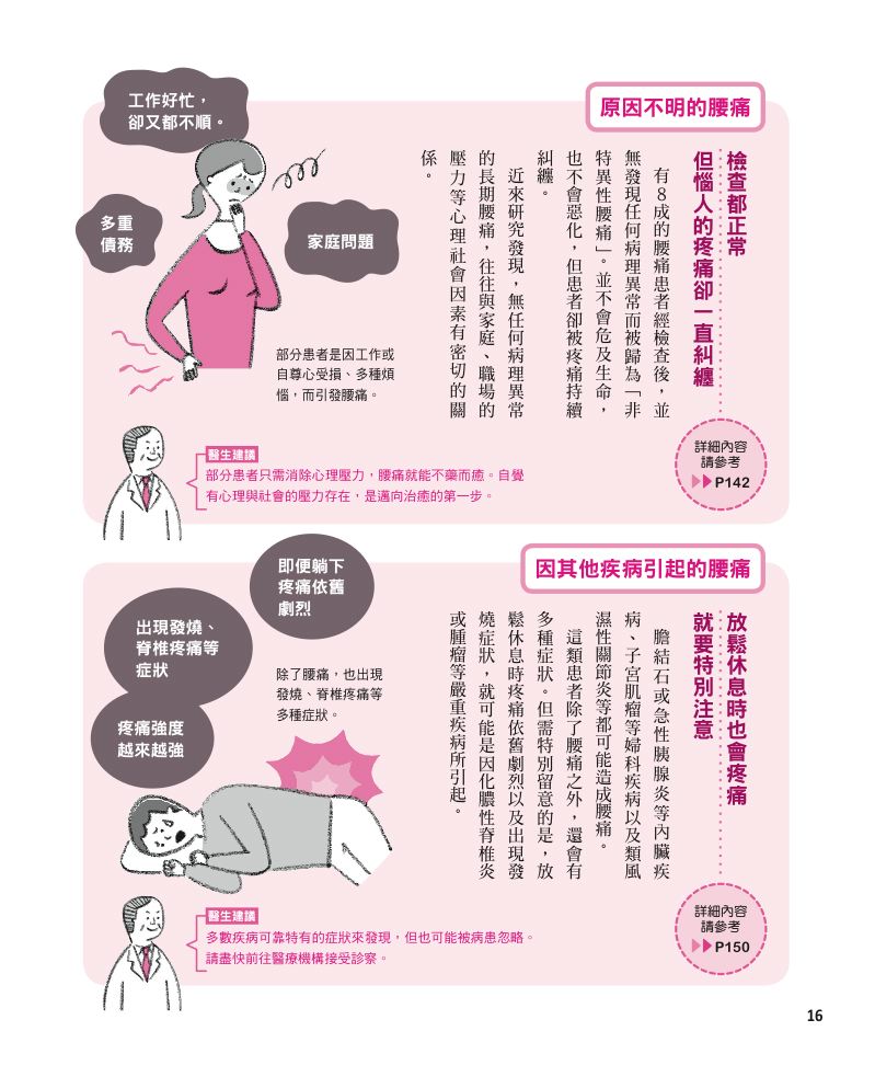 內頁 3