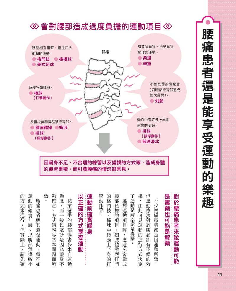 內頁 8