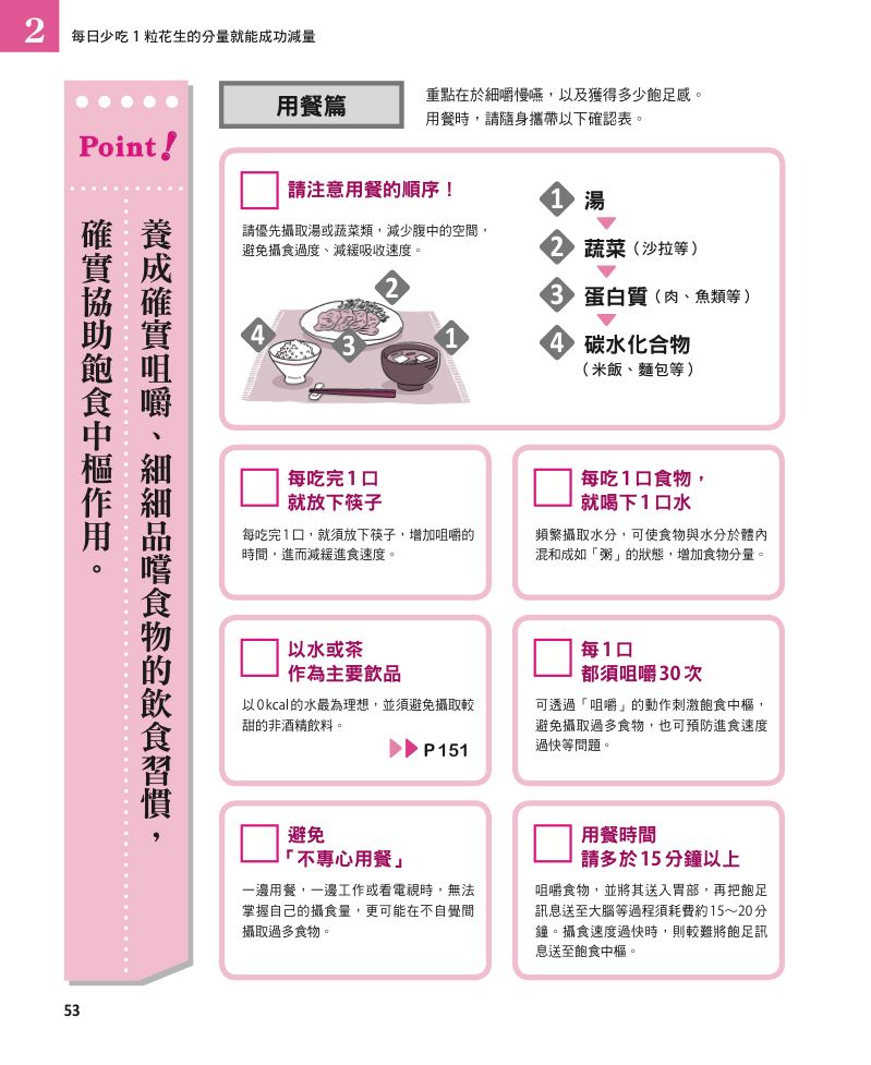 內頁 8