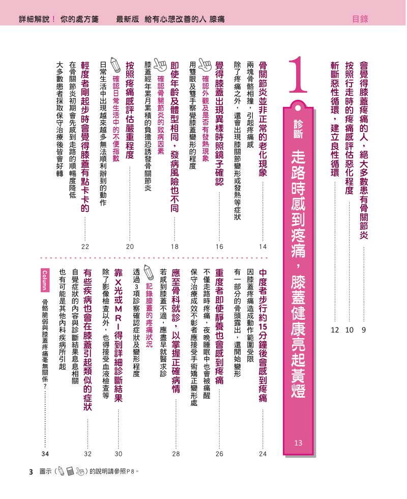 內頁 1