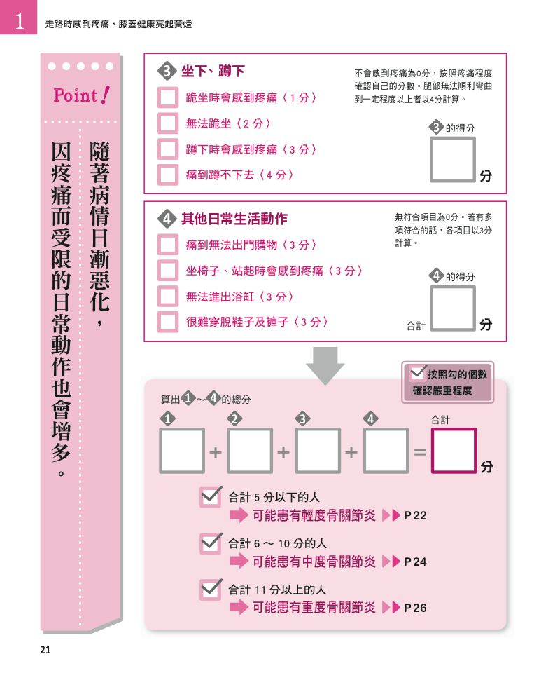 內頁 4