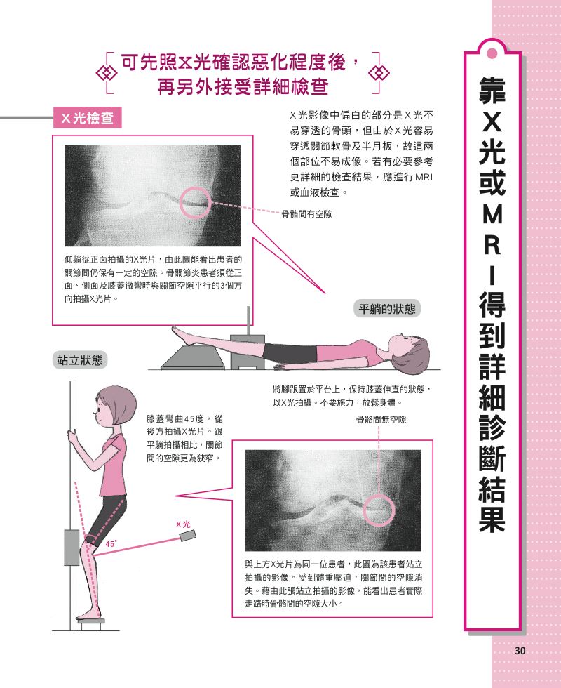 內頁 6