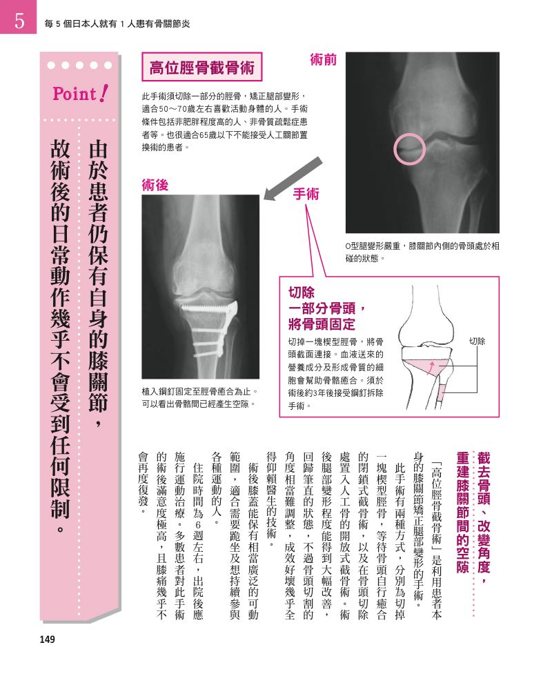 內頁 9