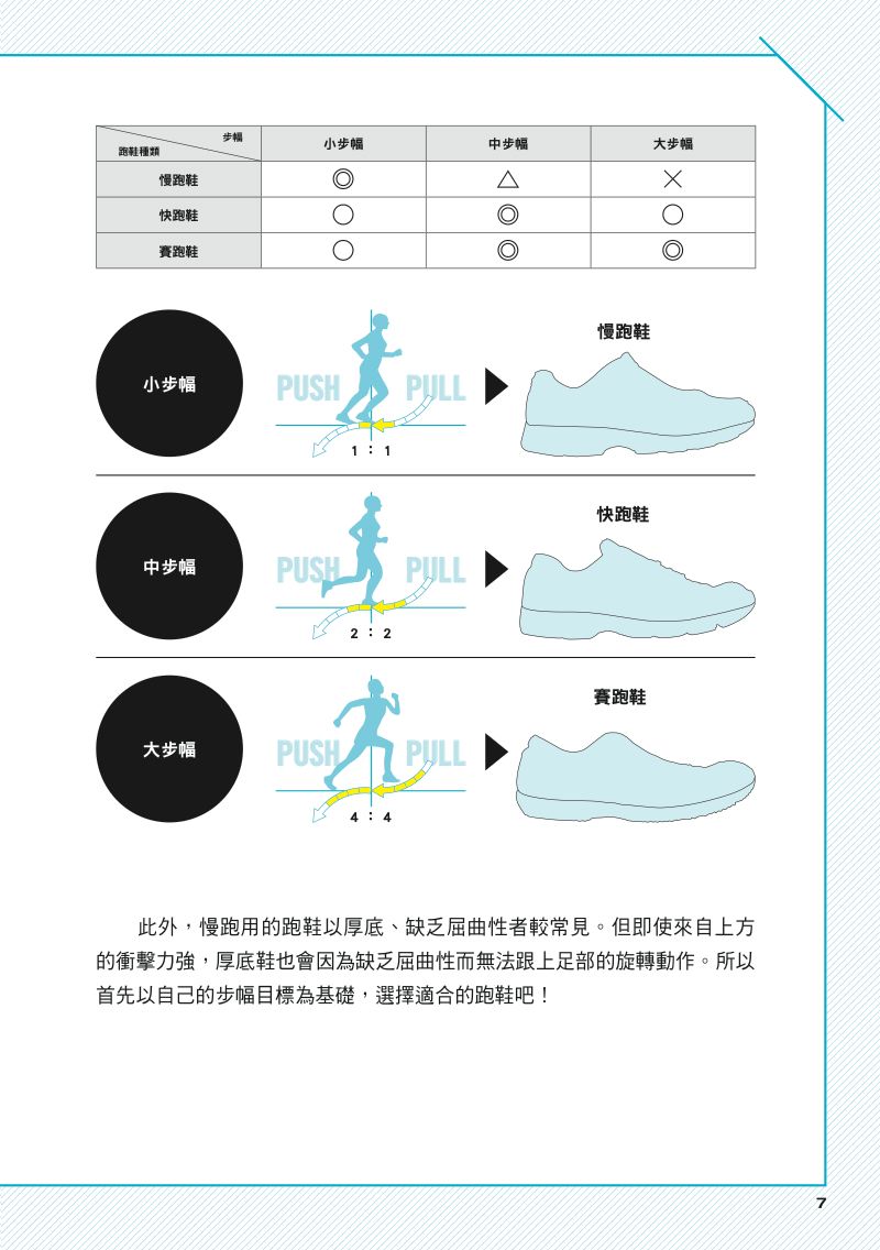 內頁 2