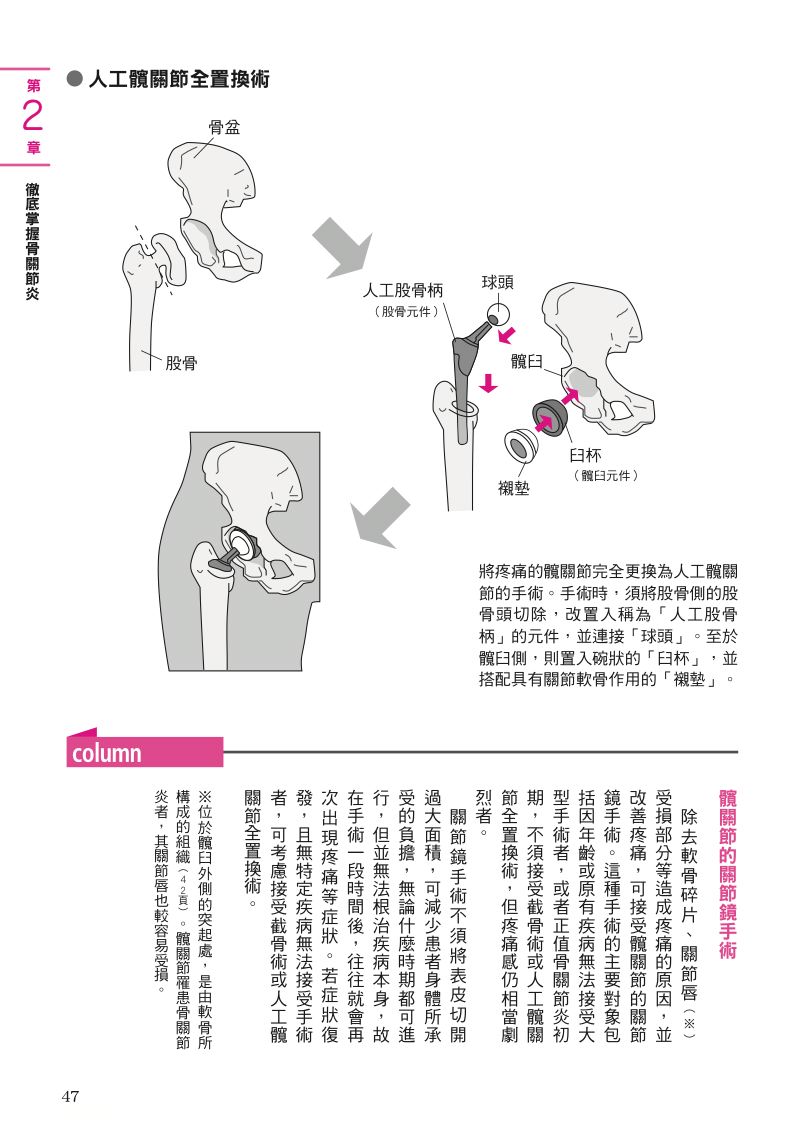 內頁 6